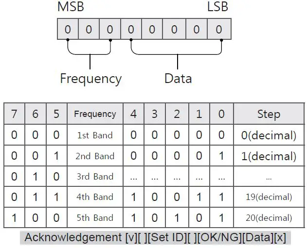 LG-OLED83C3PUA-Series-4K-UHD-OLED-EVO-Smart-TV-fig- (24)