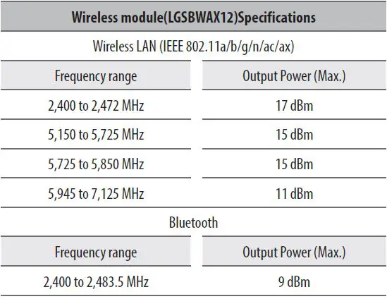 LG-OLED83C3PUA-Series-4K-UHD-OLED-EVO-Smart-TV-fig- (26)