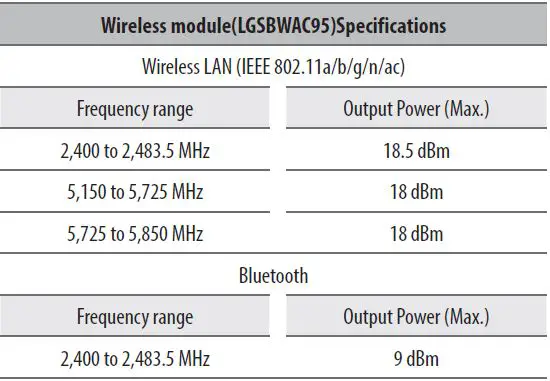 LG-OLED83C3PUA-Series-4K-UHD-OLED-EVO-Smart-TV-fig- (27)