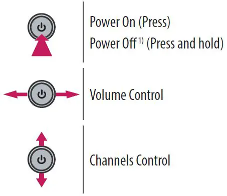 LG-OLED83C3PUA-Series-4K-UHD-OLED-EVO-Smart-TV-fig- (8)