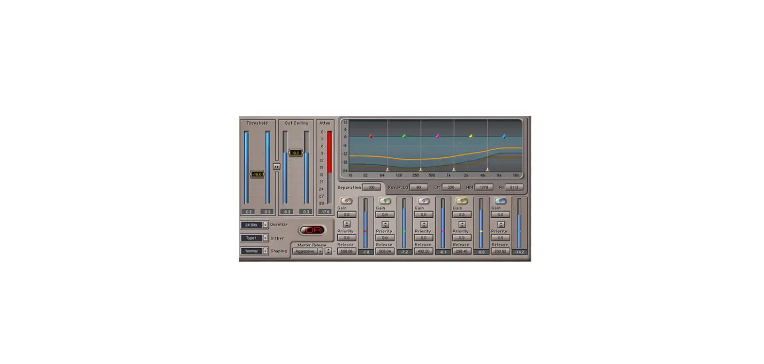 Waves L3-multimaximizer Software Audio Processor User Guide