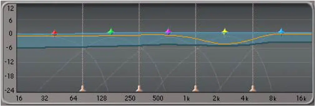 WAVES-L3-Multimaximizer-Software-Audio-Processor-fig-12