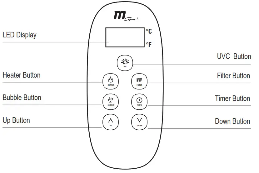 MSpa C OM062 Ottoman Comfort Series 6 Person inflatable Hot Tub - fig 14