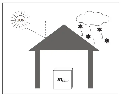 MSpa C OM062 Ottoman Comfort Series 6 Person inflatable Hot Tub - fig 37