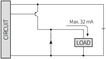 Autonics EP50 Series 50mm Diameter Absolute A2