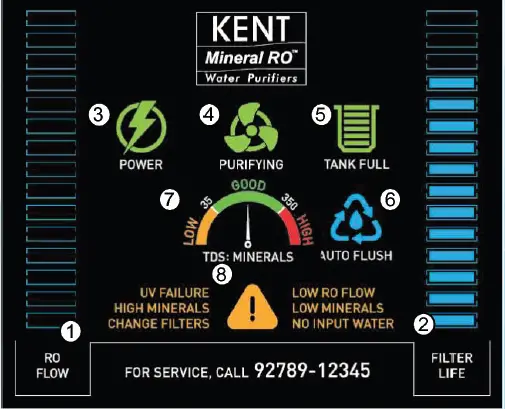 KENT Prime Star-B RO Water Purifiers 19