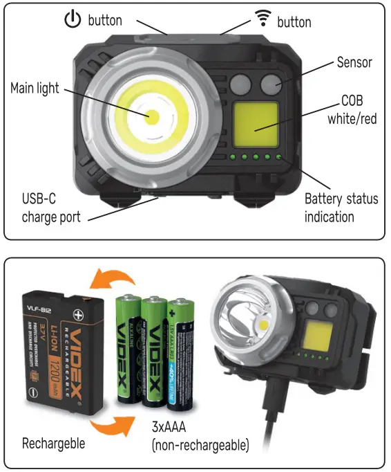 Product Descriptions