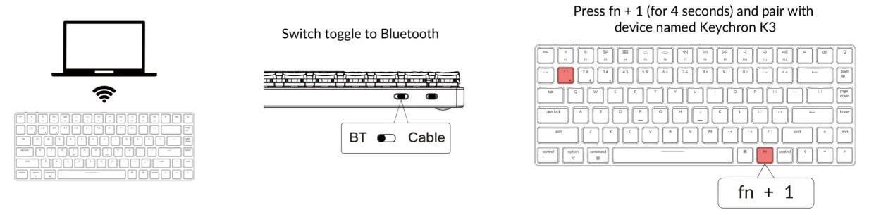 Keychron B09YV3V2JM K3 Bluetooth Mechanical Keyboard - Connect
