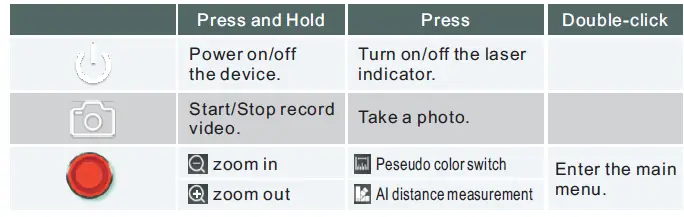 ThermTec-Cyclops-Series-Thermal-Monocular -06