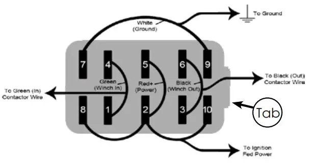 KFI MUTV-DRS-K Winch Dash Switch Kit - Diagram1