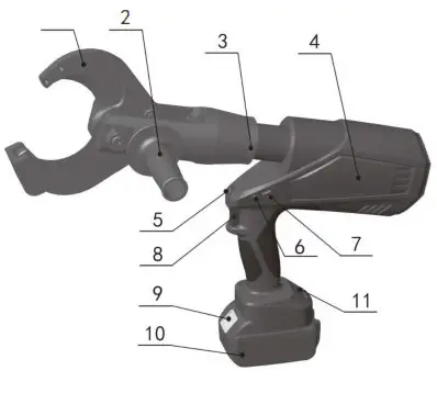 eclipse 902 625 Battery Assisted Hydraulic Cable Cutter - fig 3