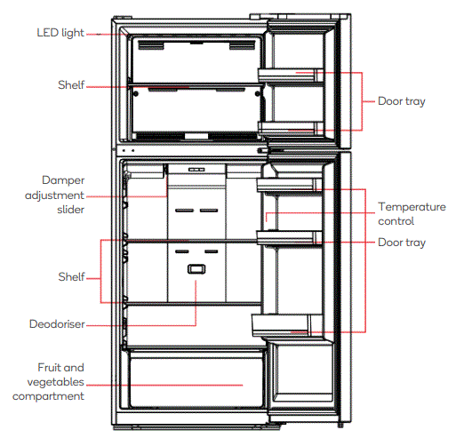kogan-KAM413TMSFA-Top-Mount-Fridge-FIG-2