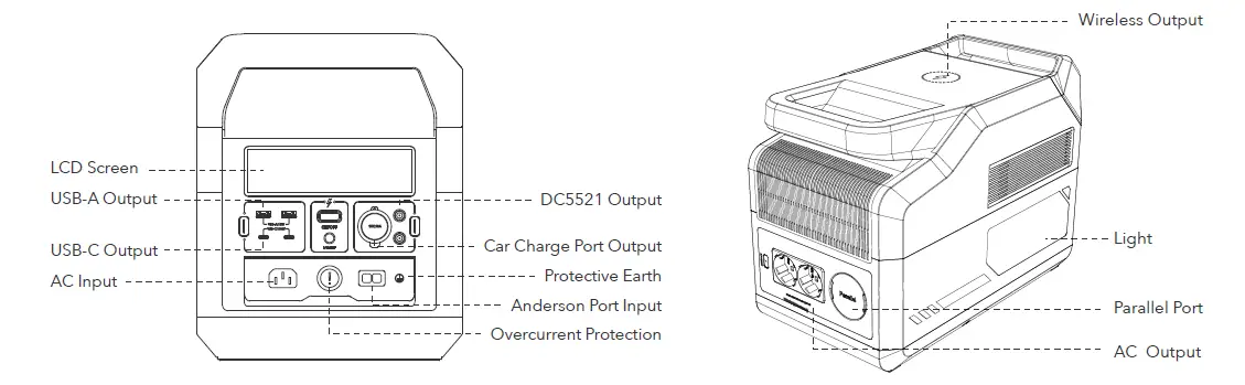 VIGORPOOL-VP21-CAPTAIN-1200-Portable-Power-Station-FIG-1