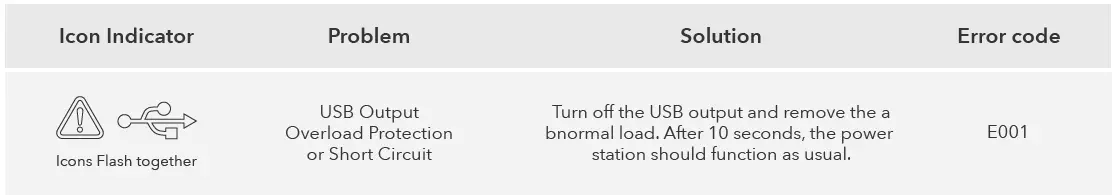 VIGORPOOL-VP21-CAPTAIN-1200-Portable-Power-Station-FIG-11