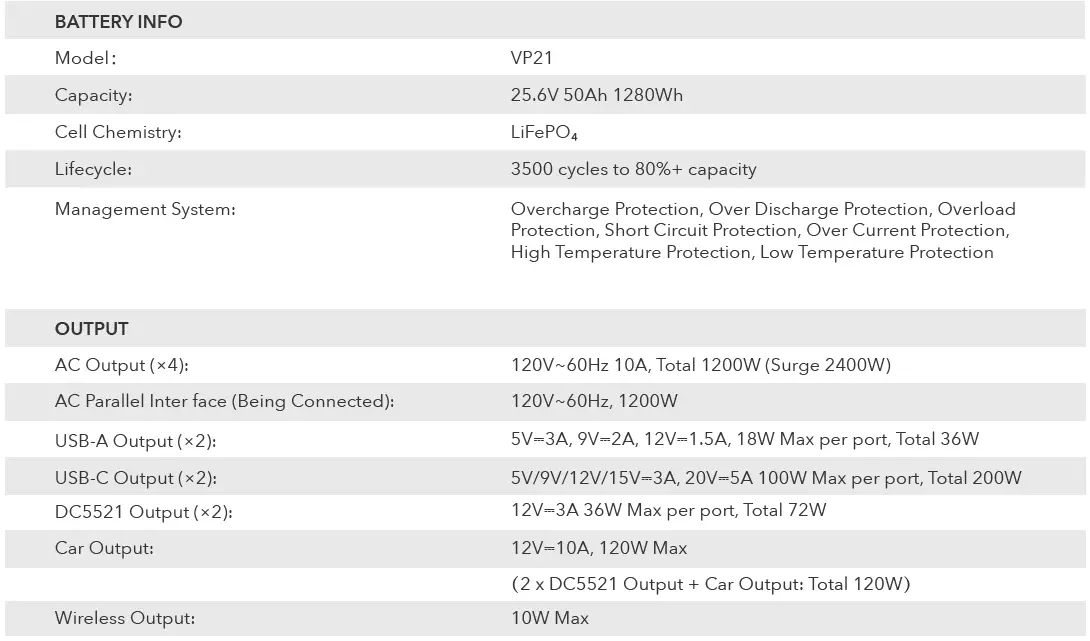 VIGORPOOL-VP21-CAPTAIN-1200-Portable-Power-Station-FIG-13