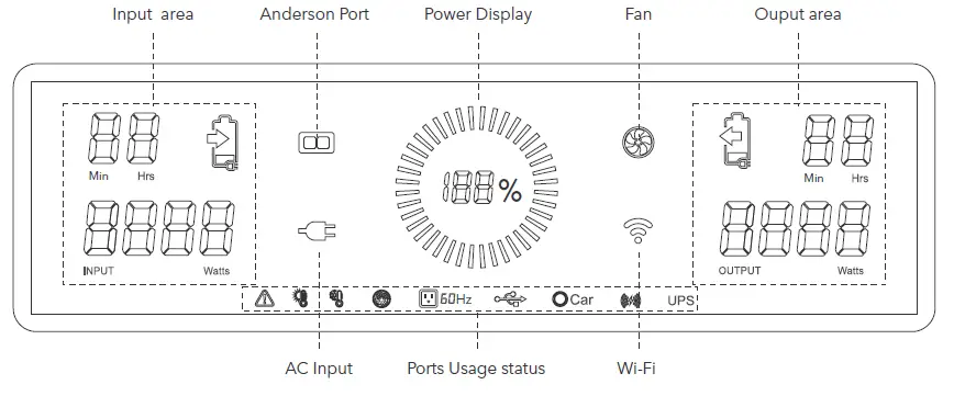 VIGORPOOL-VP21-CAPTAIN-1200-Portable-Power-Station-FIG-2