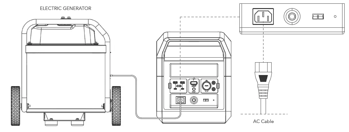 VIGORPOOL-VP21-CAPTAIN-1200-Portable-Power-Station-FIG-7