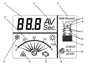 Stanley Battery Charger BC15BS BATTERY CHARGER fig-2