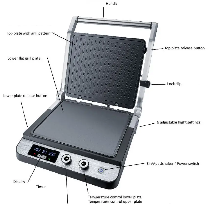 Steba FG120 Contact Grill - fig