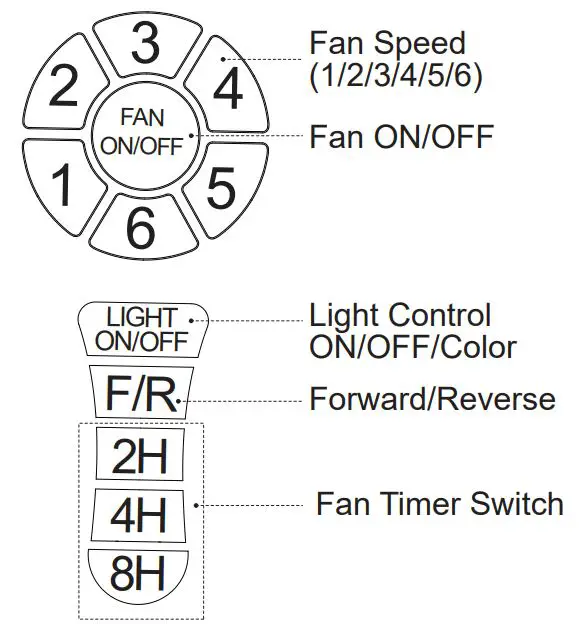 Tatahance-W136756009-Z-Retractable-Ceiling-Fan-FIG-18