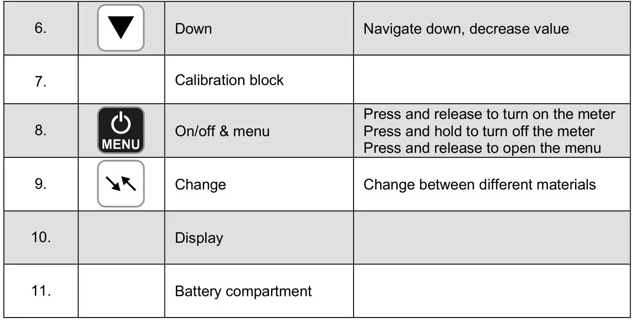 PCE Instruments PCE-TG 150 Thickness Gauge Meter - Device 2