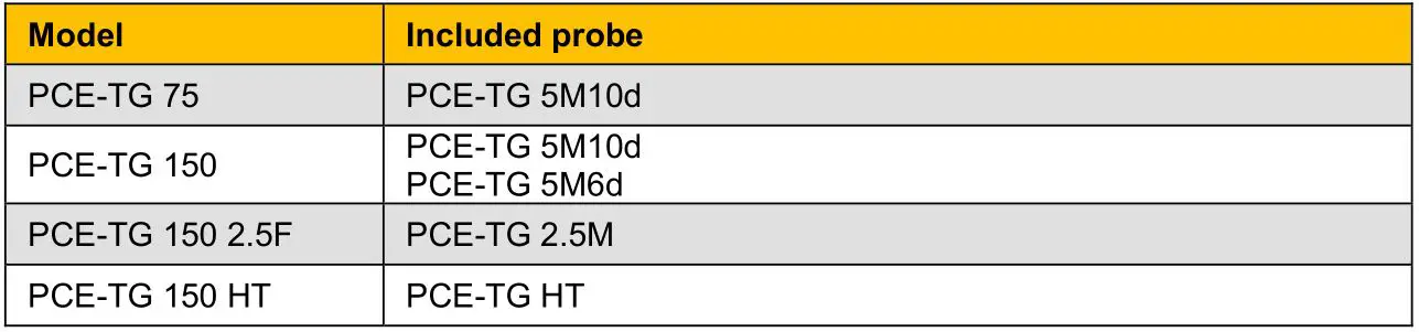 PCE Instruments PCE-TG 150 Thickness Gauge Meter - Models