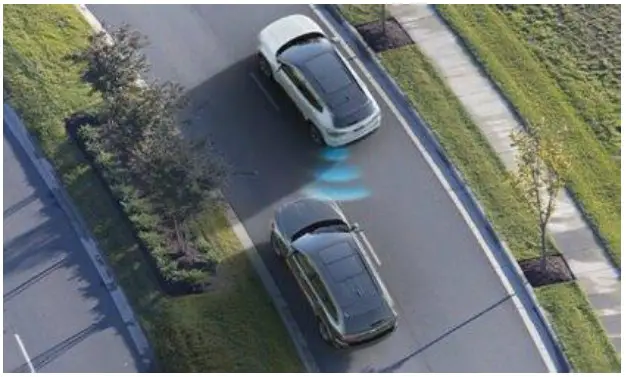 MAGNA MRRICONV01 76 77GHz Automotive Radar Sensor - Product Application 2