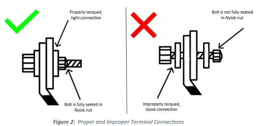 dragonfly DF5024 50Ah 24VDC Lithium Iron Phosphate Deep Cycle Battery - figure6