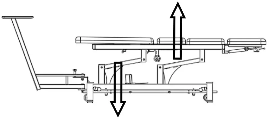 OPERATION Instructions