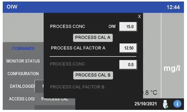 3S ANALYZERS 3S-UVO UV254 Absorption Sensor for Organic Load - Process cal