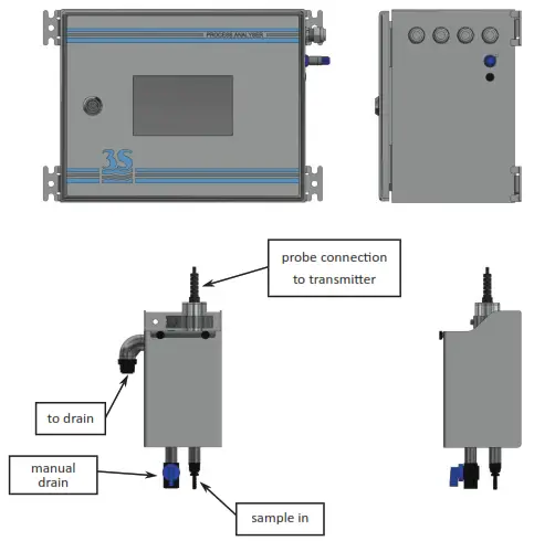3S ANALYZERS 3S-UVO UV254 Absorption Sensor for Organic Load - dimensions1