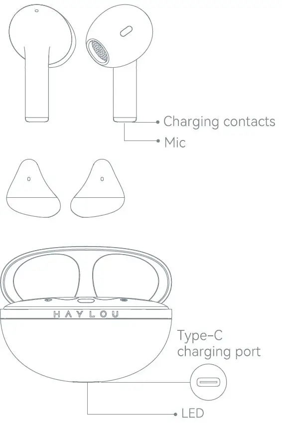 HAYLOU-X1-2023-True-Wireless-Earbuds-1