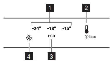 Electrolux-LUC5NE23X-Freezer-fig-2