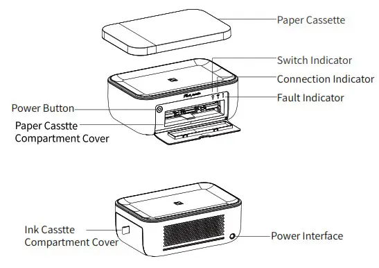 HPRT CP4100 Photo Printer - fig 11