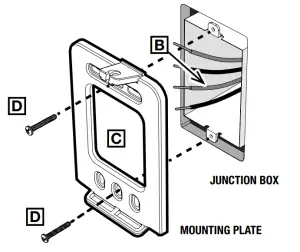 STELPRO- ST302P- Programmable- Electronic- Thermostat-FIG-2