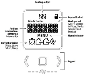 STELPRO- ST302P- Programmable- Electronic- Thermostat-FIG-7