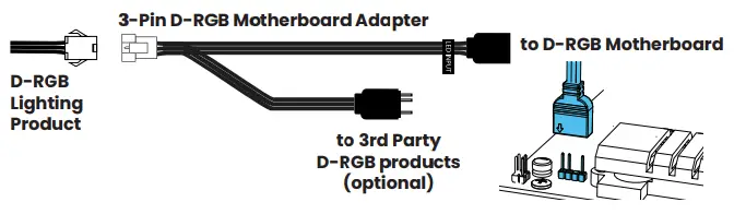 PHANTEKS Glacier One T30 Gen2 D RGB All In One Liquid CPU Cooler - Controller 1