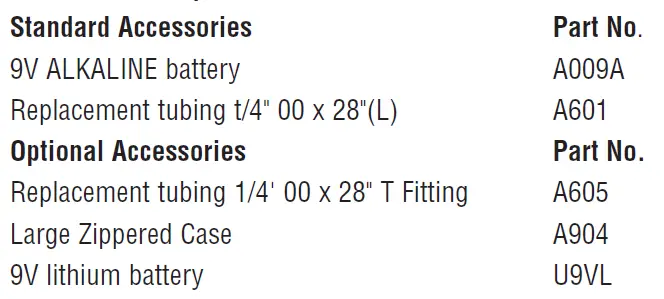 TPI-635-Tuffman-Pressure-Meter-FIG-2