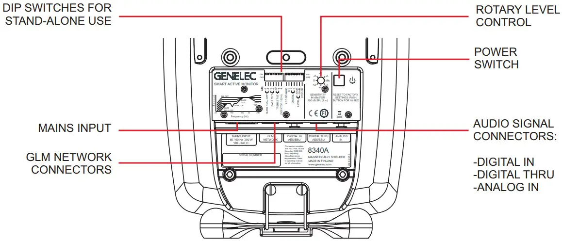 Connectors and controls