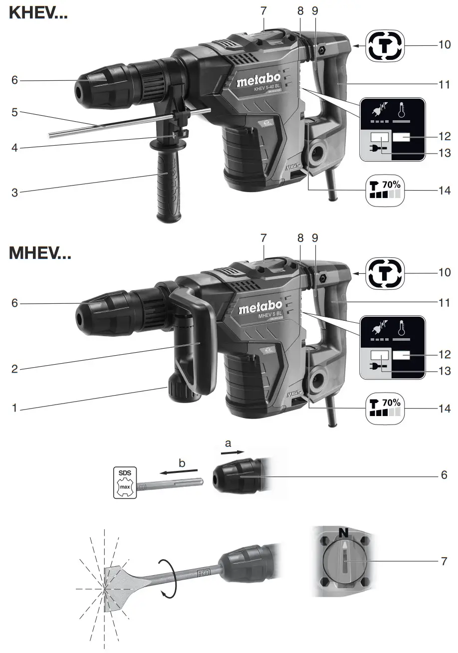 metabo KHEV 5 40 BL Combination Hammer Drill - FIGURE 1