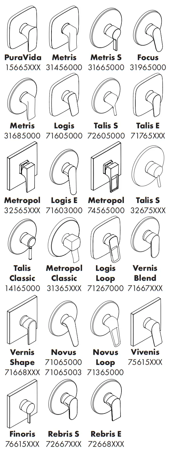 hansgrohe Shower Fitting Rebris S