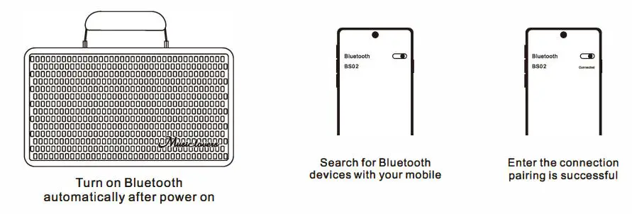 GOKA BS02 Wireless Bluetooth Speaker - Bluetooth pairing