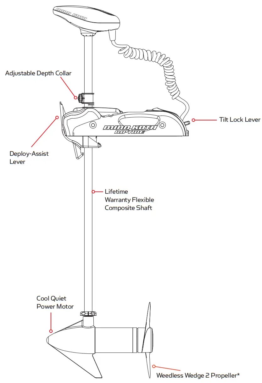 MINN KOTA RTSP 70 AP OM Riptide PowerDrive 70 Saltwater Trolling Motor - FEATURES