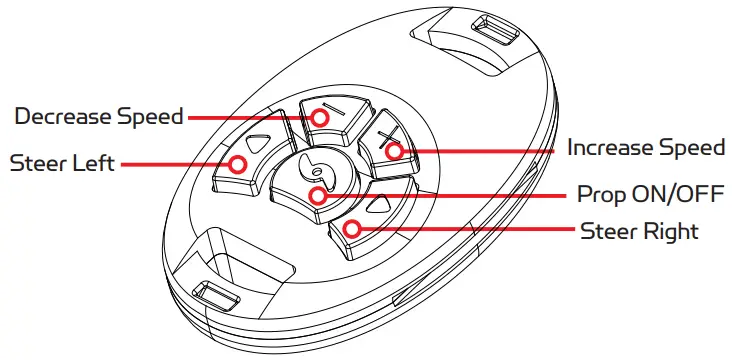 MINN KOTA RTSP 70 AP OM Riptide PowerDrive 70 Saltwater Trolling Motor - REMOTE COMMANDS