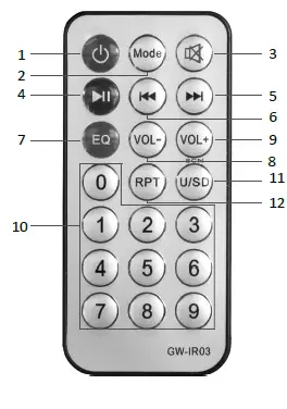 NEXT-MX350-Multi-Zone-Mixer-Amplifier -04