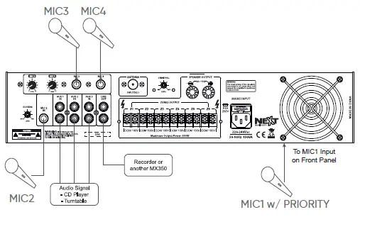 NEXT-MX350-Multi-Zone-Mixer-Amplifier -05