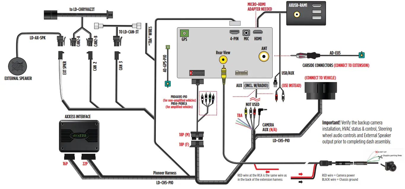 AXXESS-AXPIO-JL1-Jeep-Wrangler-fig-15