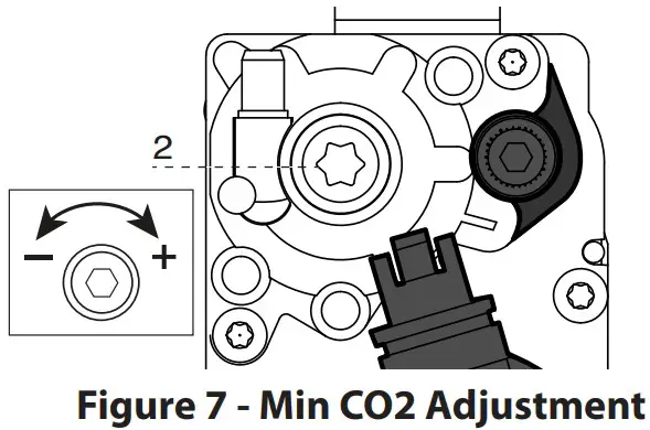 NTI TRX150 High Efficiency Gas-Fired Condensing Boiler - fig 12