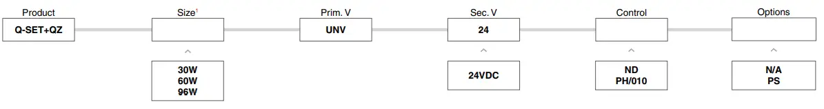 Q-TRAN-Q-SET+QZ-LED-Power-Supply-30W-96W-fig-2