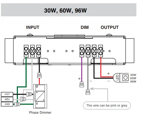 Q-TRAN-Q-SET+QZ-LED-Power-Supply-30W-96W-fig-5